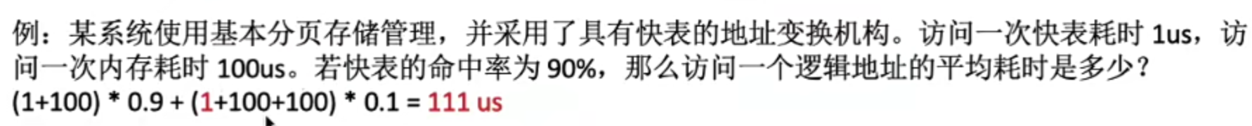 快表