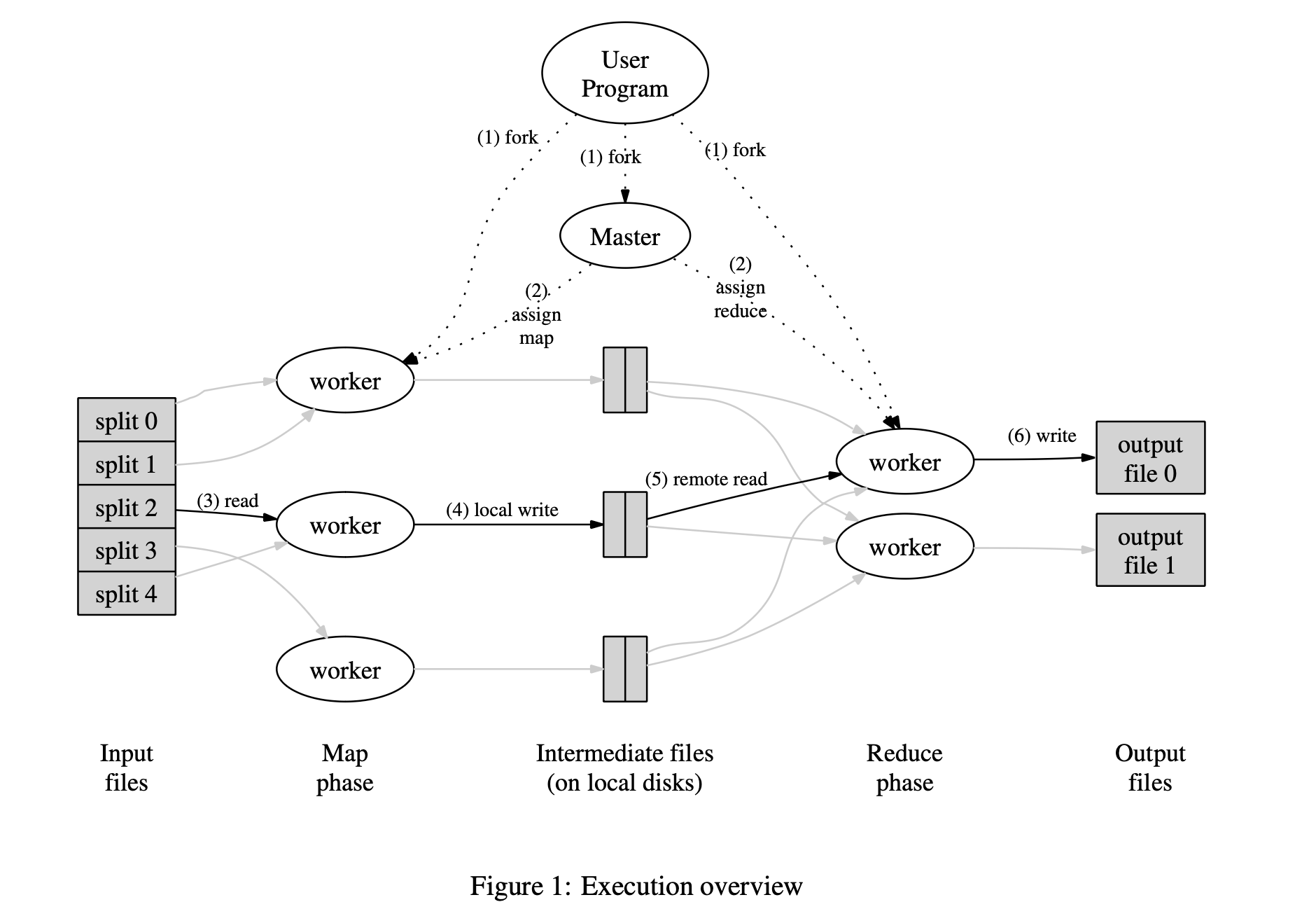 image-20241019210314347