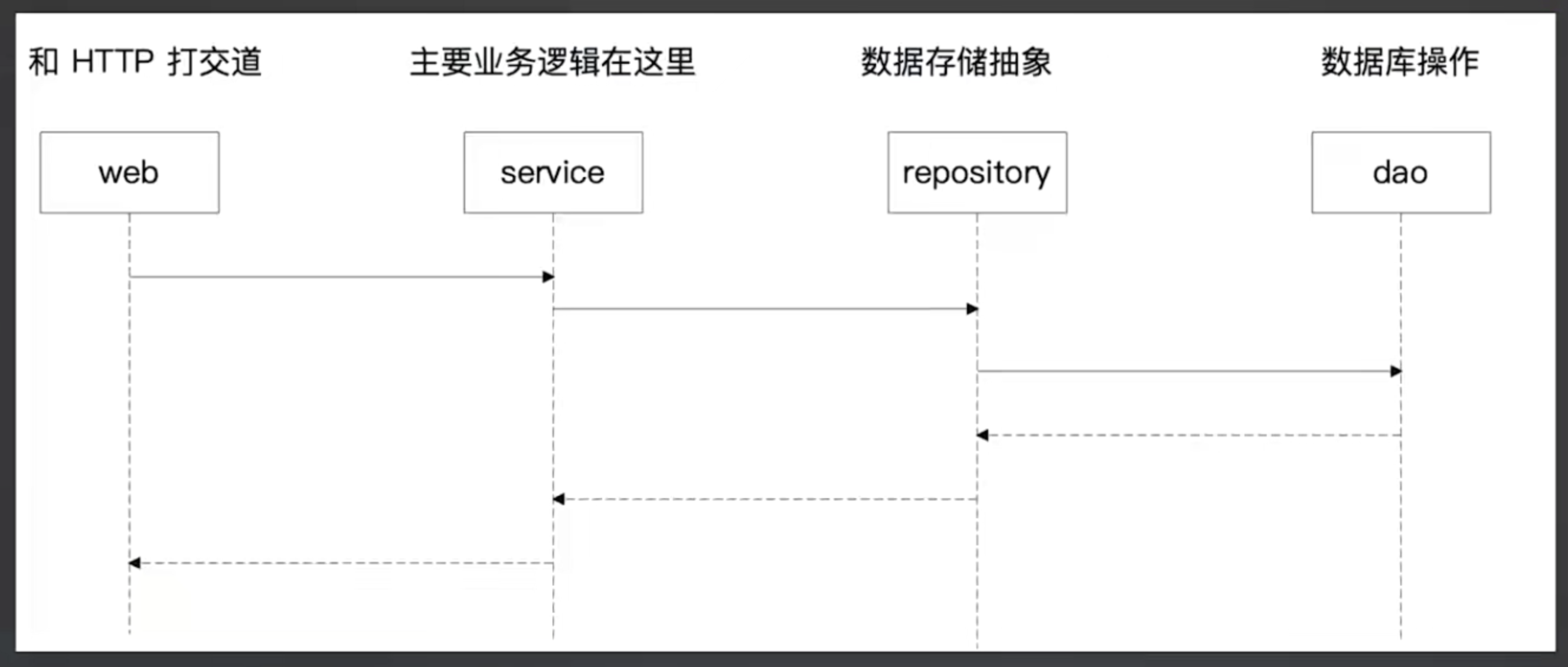 image-20241226202631481