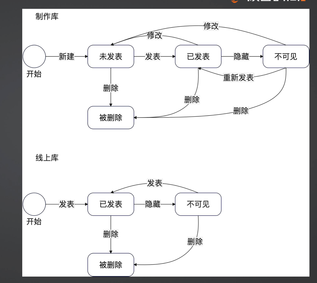 image-20250216143947972