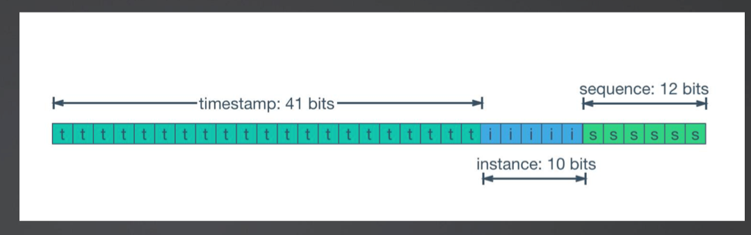 image-20250223153642644
