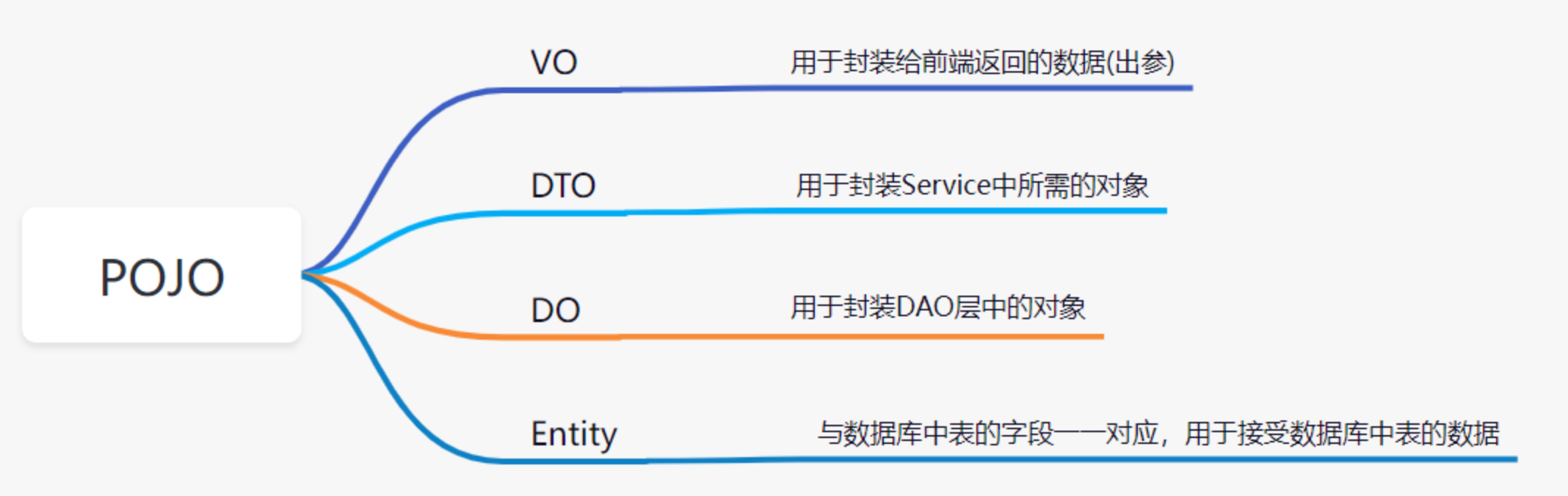 image-20240822105147396